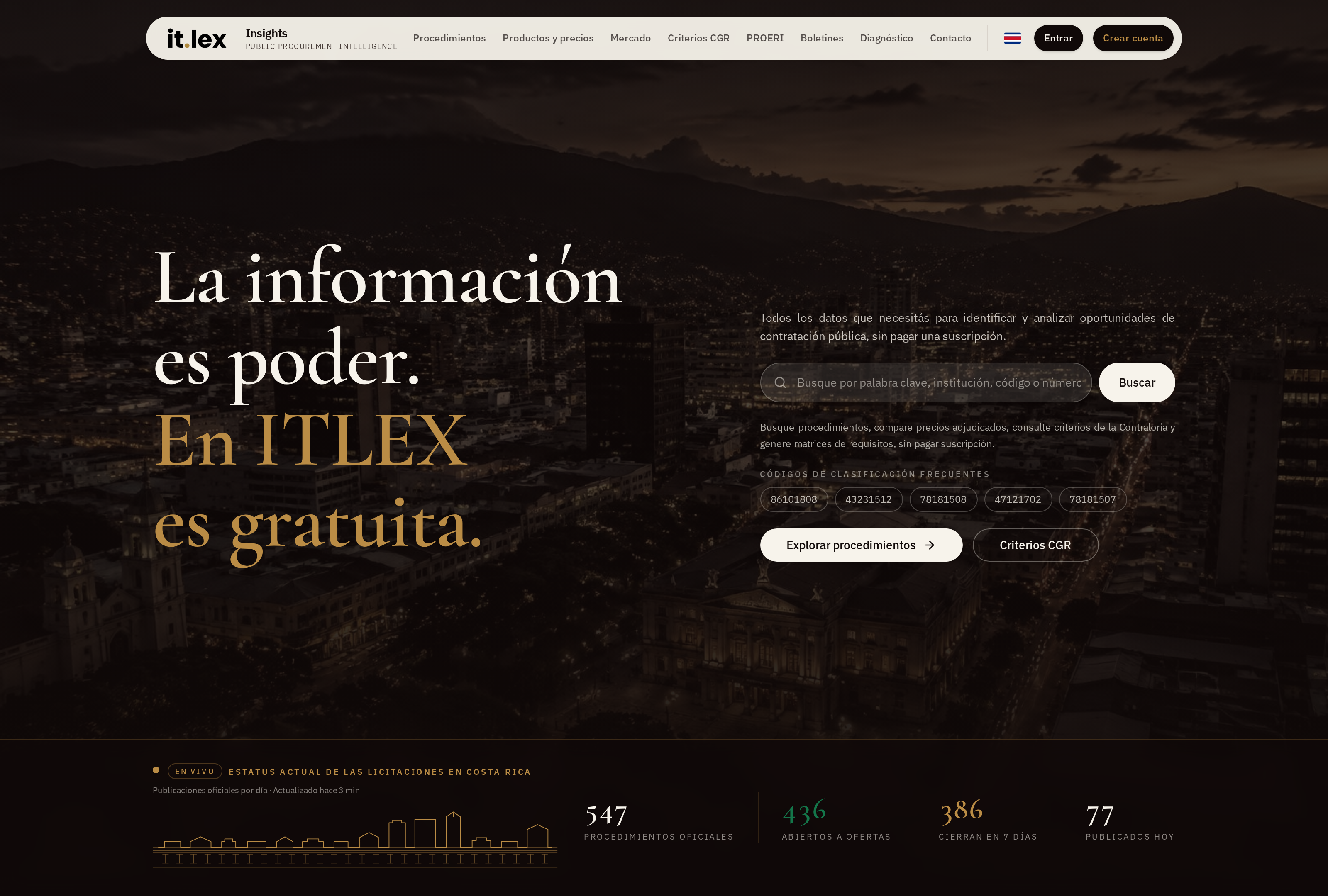 Plataforma ITLEX Insights mostrando datos de contratación pública de Costa Rica en vivo