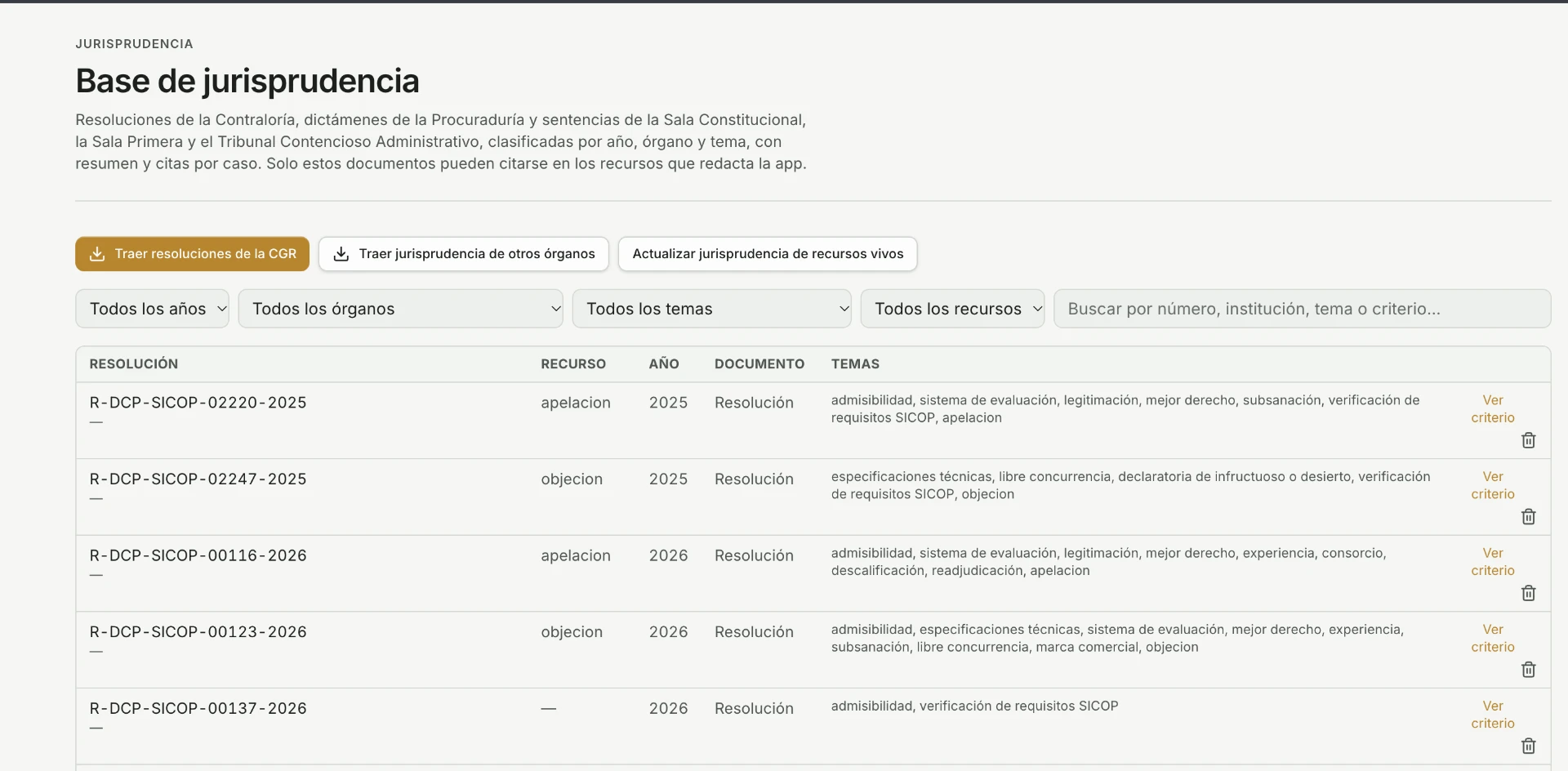 Base de jurisprudencia de ITLEX Core
