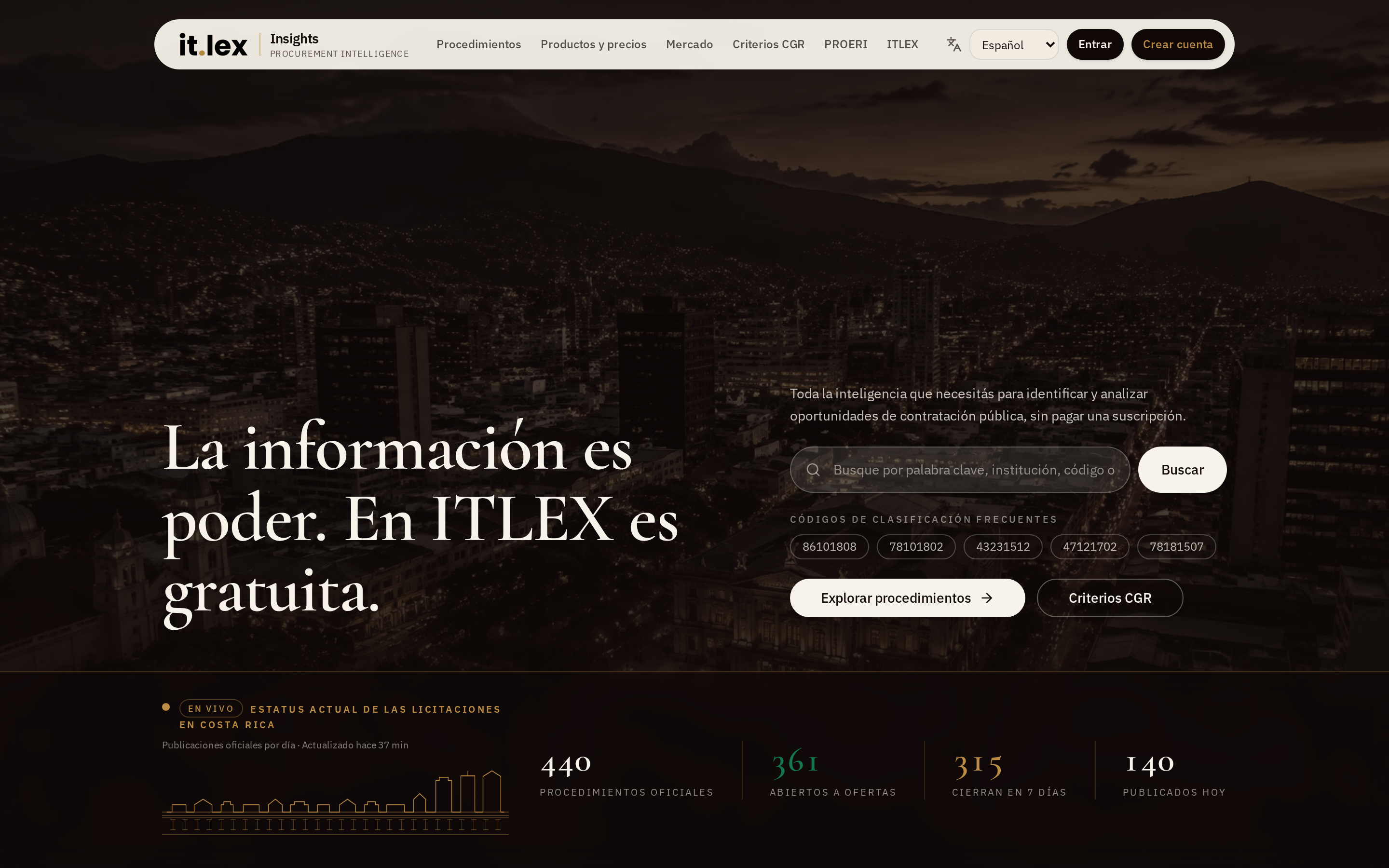 Plataforma ITLEX Insights mostrando datos de contratación pública de Costa Rica en vivo