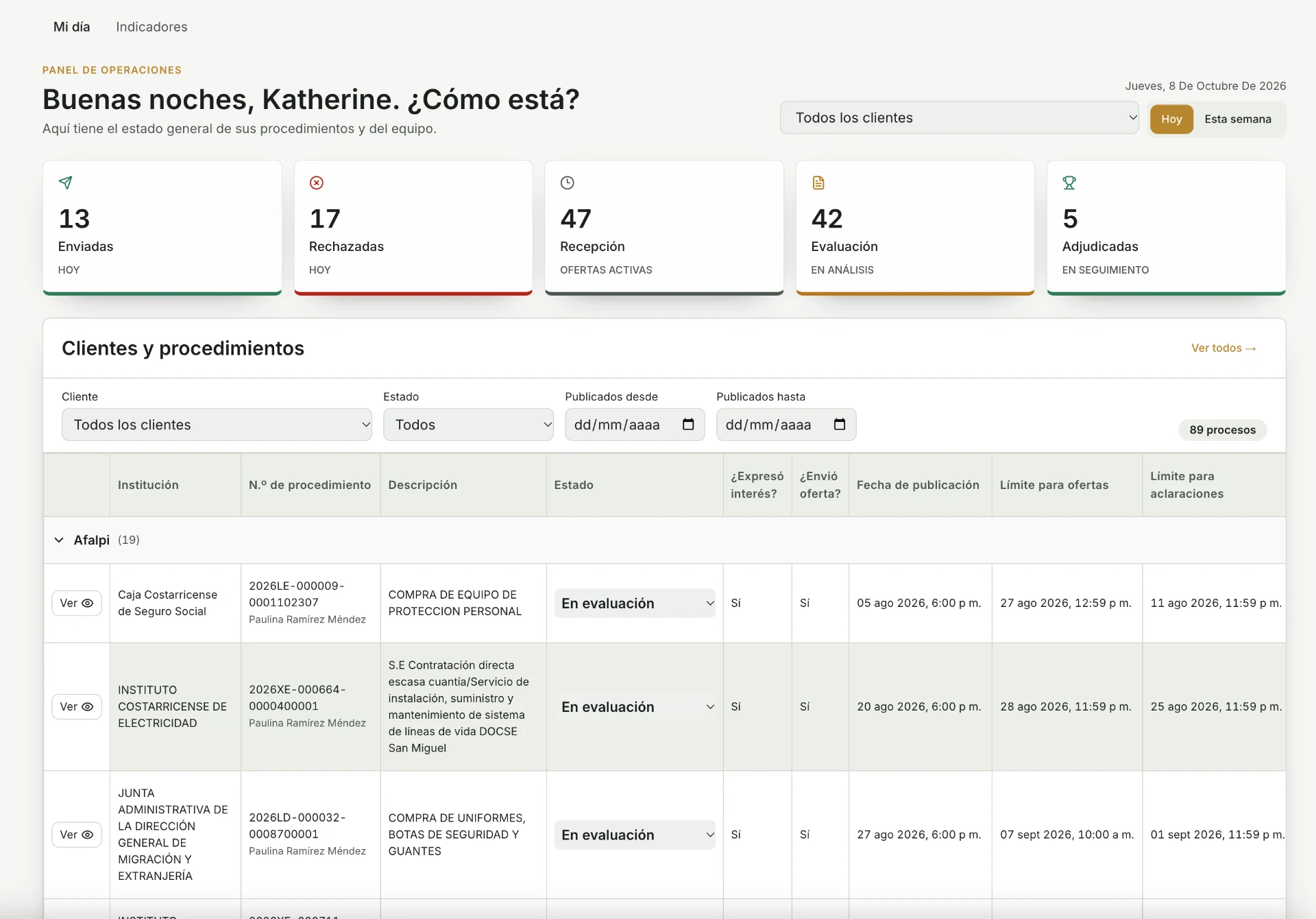 Panel de operaciones de ITLEX Core